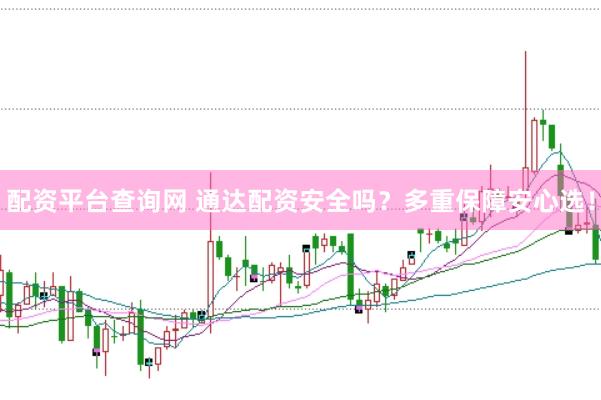 配资平台查询网 通达配资安全吗？多重保障安心选！