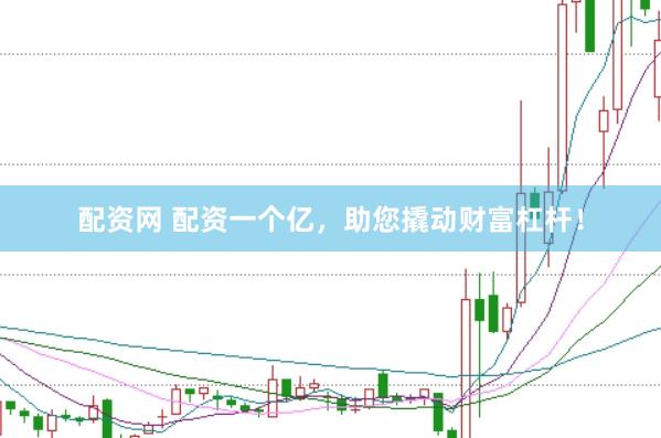 配资网 配资一个亿，助您撬动财富杠杆！