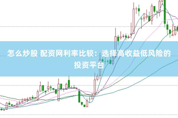 怎么炒股 配资网利率比较：选择高收益低风险的投资平台