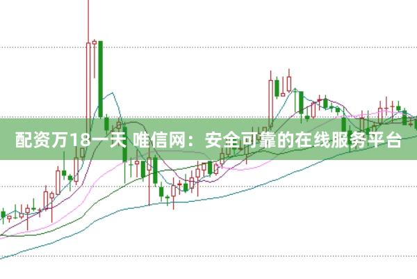 配资万18一天 唯信网：安全可靠的在线服务平台