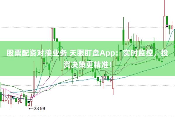 股票配资对接业务 天眼盯盘App：实时监控，投资决策更精准！