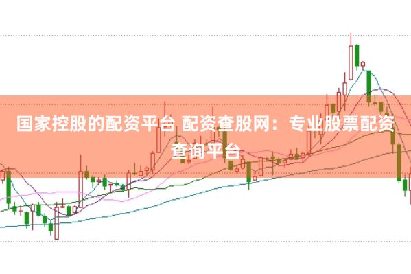 国家控股的配资平台 配资查股网：专业股票配资查询平台