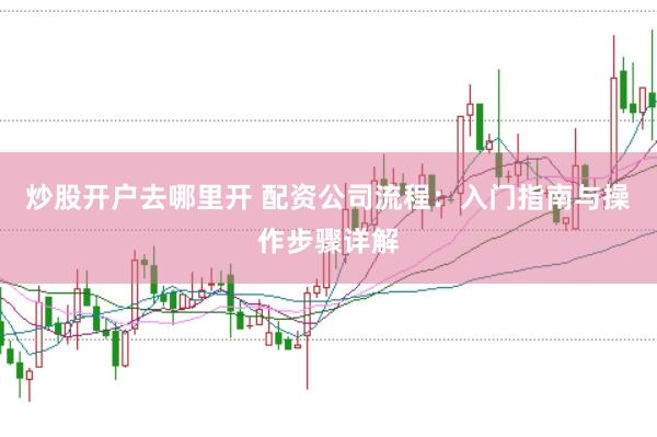 炒股开户去哪里开 配资公司流程：入门指南与操作步骤详解