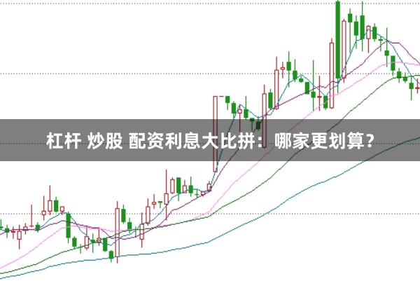 杠杆 炒股 配资利息大比拼：哪家更划算？