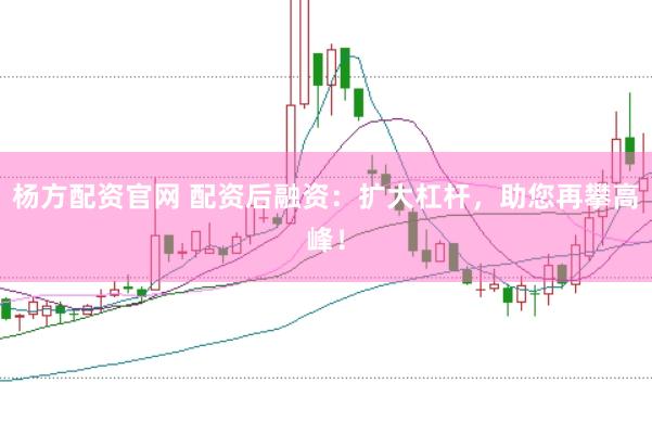 杨方配资官网 配资后融资：扩大杠杆，助您再攀高峰！