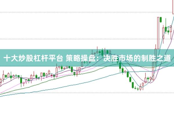 十大炒股杠杆平台 策略操盘：决胜市场的制胜之道